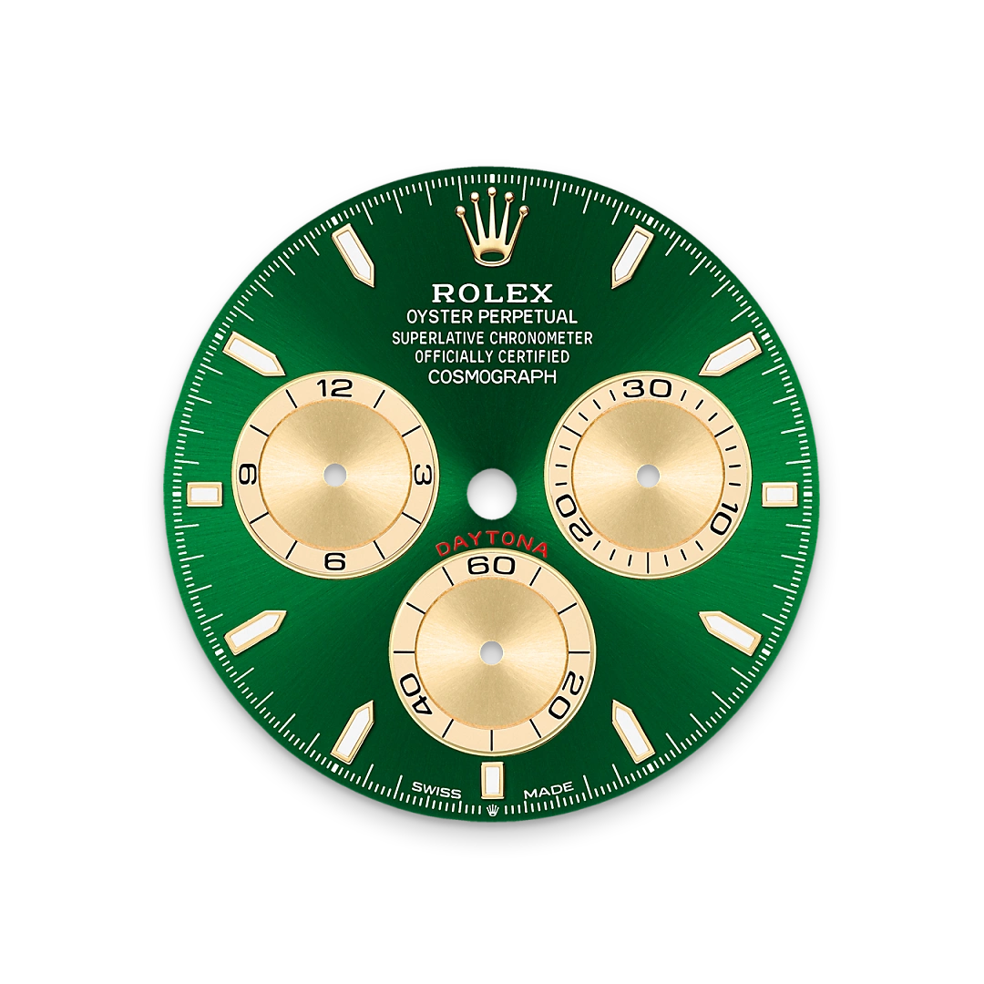 Cosmograph Daytona M126508-0008